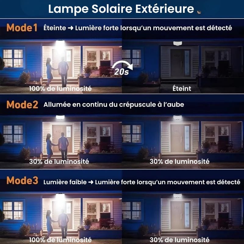 Applique Murale LED Solaire - Éclairez Intelligemment Votre Extérieur