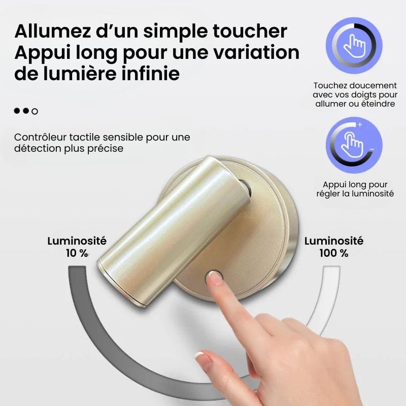Applique Murale Magnétique – Éclairez vos murs avec style unique