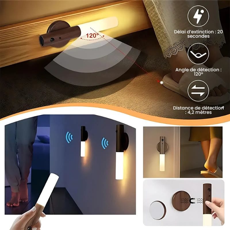 Applique Murale Rechargeable Détecteur de Mouvement – Éclairez Intelligemment