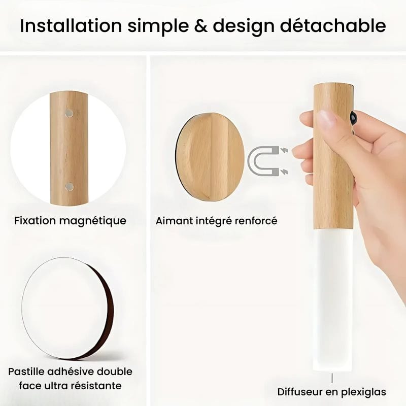 Applique Murale Rechargeable Détecteur de Mouvement – Éclairez Intelligemment