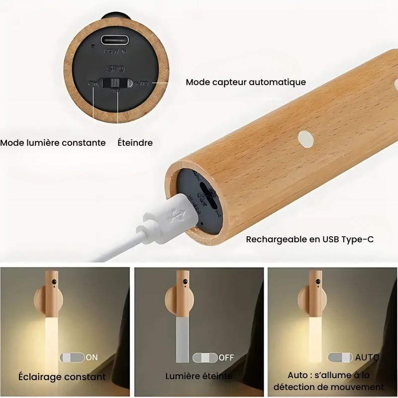 Applique Murale Rechargeable Détecteur de Mouvement – Éclairez Intelligemment