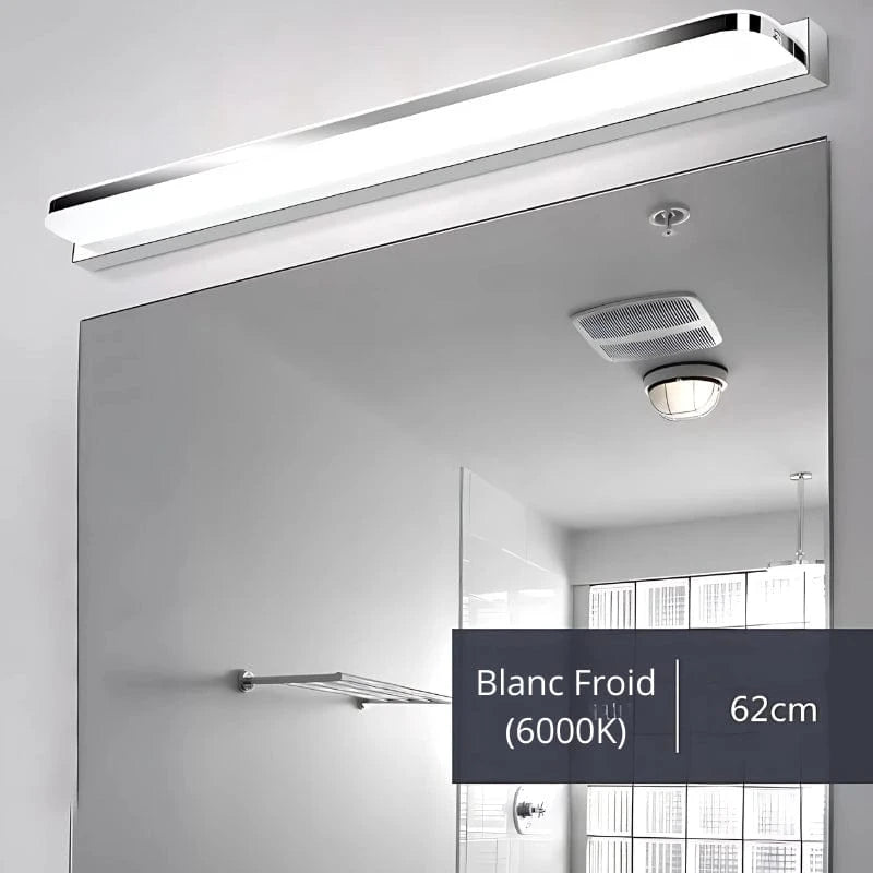 Applique Murale Salle de bain Design – Illuminez avec Style et Élégance