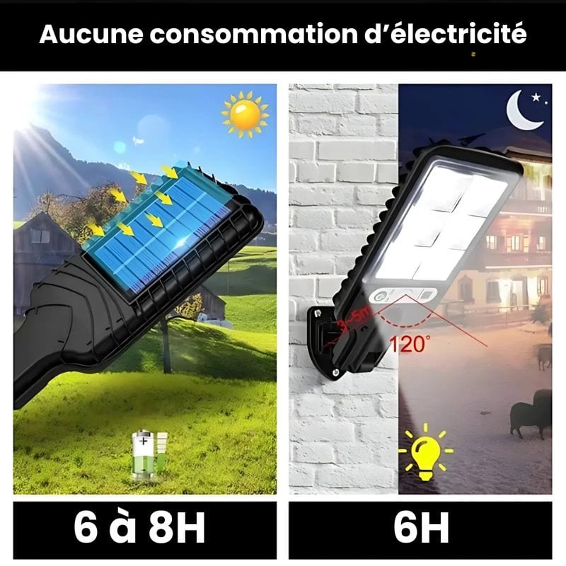 Applique Murale Solaire Jardin – Illuminez et Sublimez Votre Extérieur