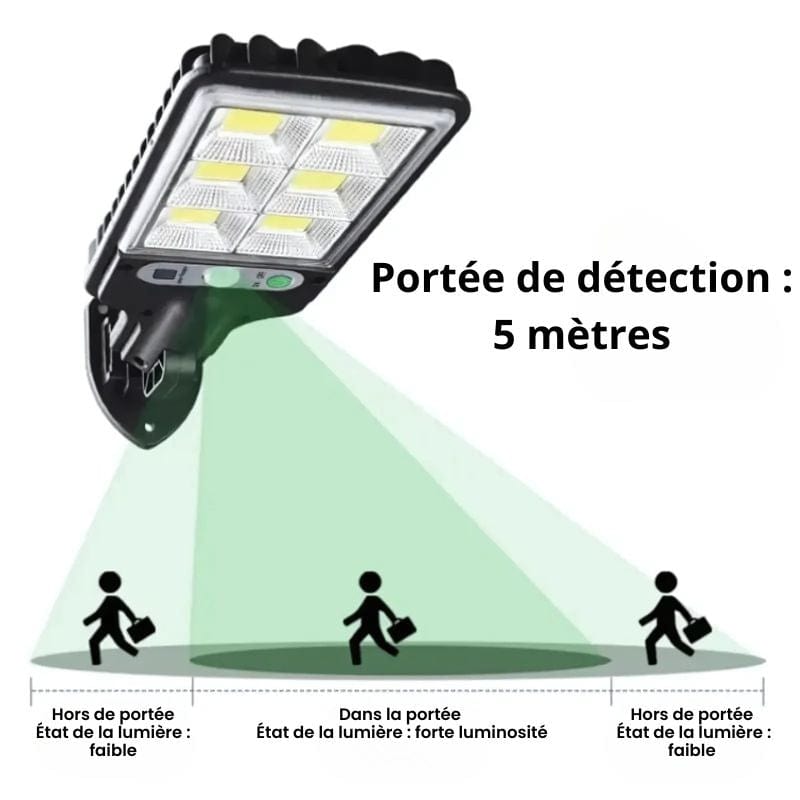 Applique Murale Solaire Jardin – Illuminez et Sublimez Votre Extérieur